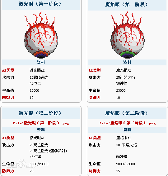 泰拉瑞亚1.4大师模式双子魔眼打法攻略