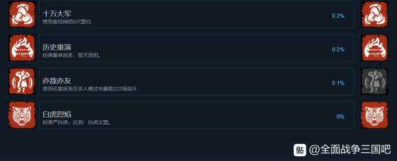全面战争三国白虎烈焰成就解锁攻略
