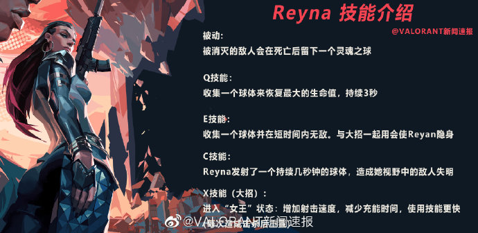 无畏契约Valorant新英雄Reyna技能详解