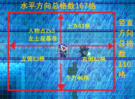 泰拉瑞亚1.4环境判定改动