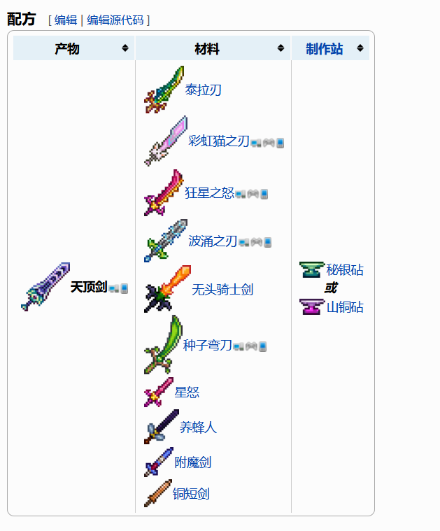 泰拉瑞亚1.4.1天顶剑合成方法一览