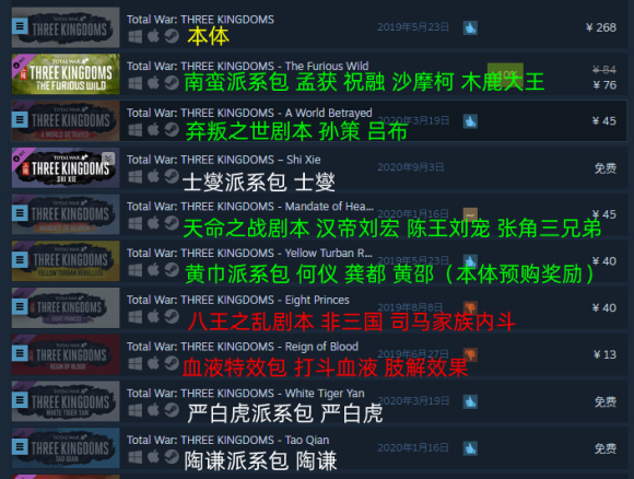 全面战争三国购买指南 Steam版新手常见购买问题