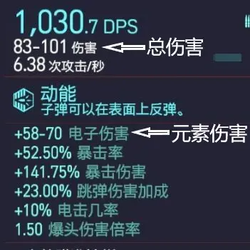 赛博朋克2077伤害与抗性计算详解