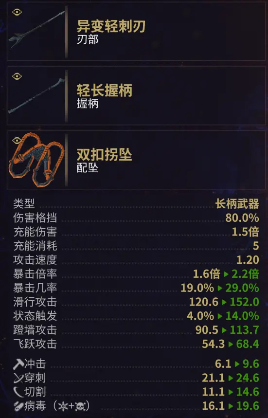 warframe星际战甲异变武器配卡推荐