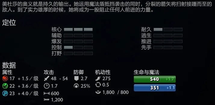 《Dota2》7.28美杜莎打法分享