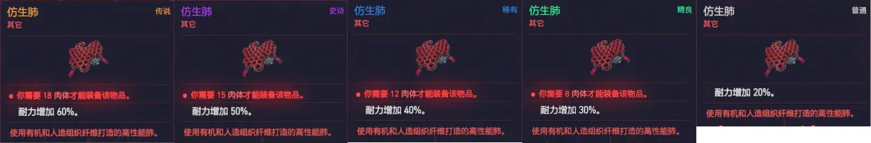 赛博朋克2077全义体骨骼属性一览