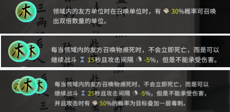 鬼谷八荒木系化神悟道技能详解与强度评测