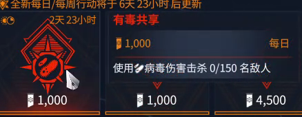 warframe午夜电波间歇3第十三周任务及商店一览