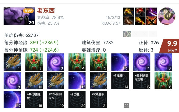 DOTA2OMG强力被动搭配分享