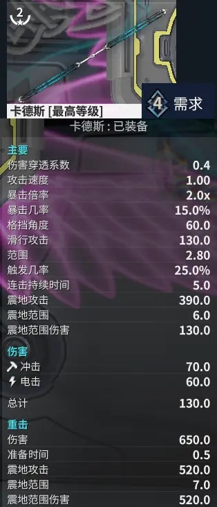 warframe卡德斯配卡推荐 卡德斯怎么配卡