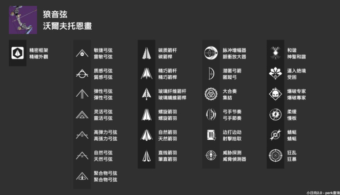 命运2神隐赛季弓箭推荐 狼音弦perk选择详解