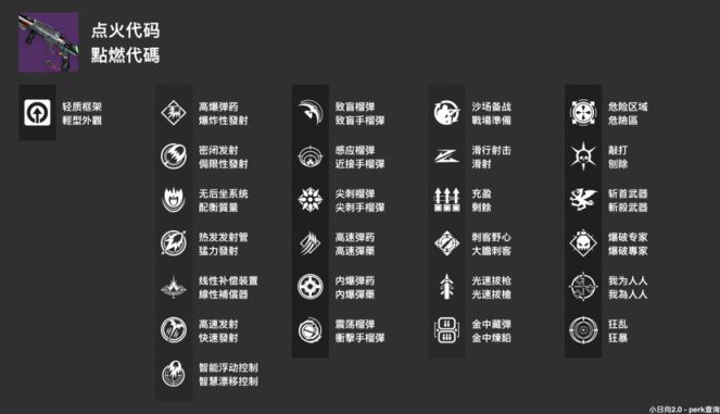 命运2神隐赛季榴弹发射器推荐 什么榴弹发射器好