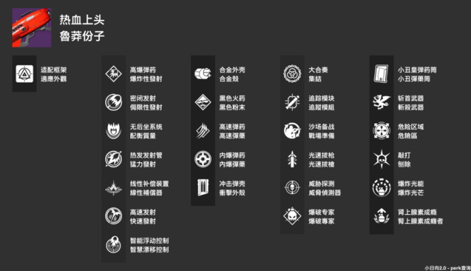 命运2神隐赛季火箭发射器推荐 热血上头perk选择详解