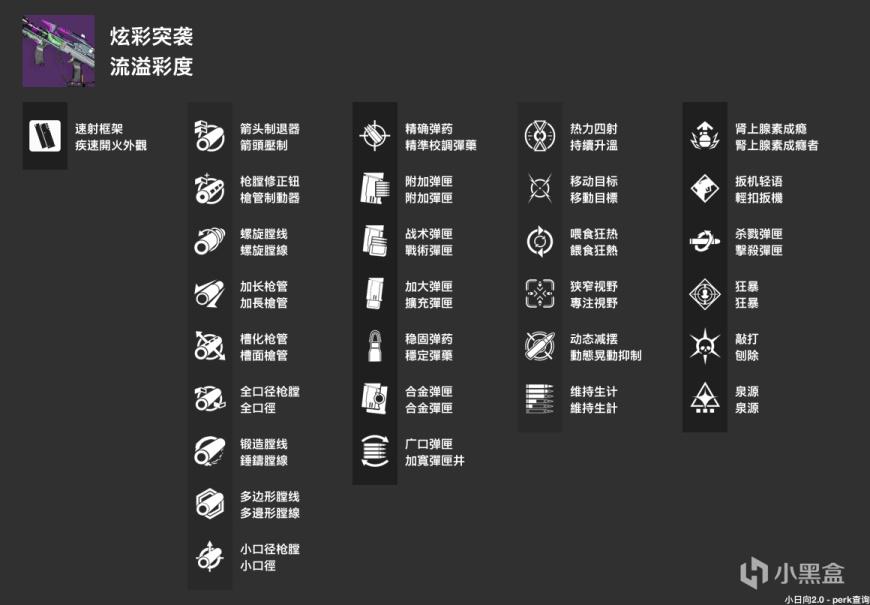 命运2神隐赛季值得刷取的主武器推荐 主武器perk选择指南