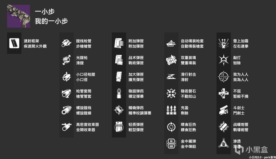 命运2神隐赛季值得刷取的特殊武器推荐 特殊武器perk选择指南