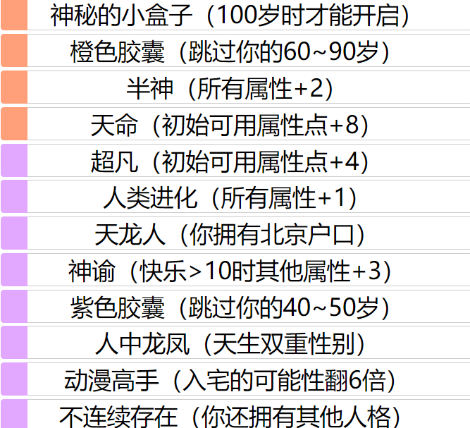 人生重开模拟器自选10天赋修改版分享