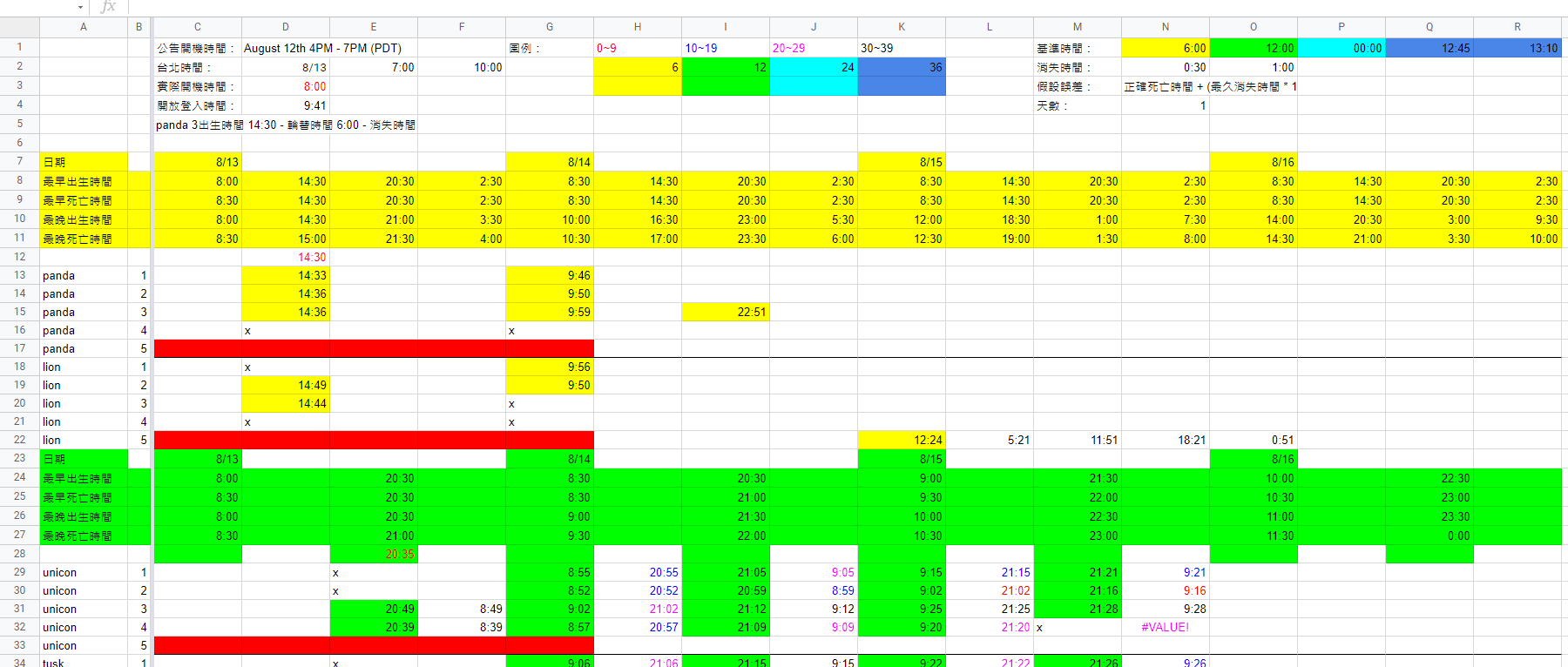 神佑释放全稀有坐骑重生地点及时间一览