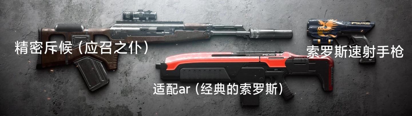 命运2 15赛季武器掉落位置前瞻