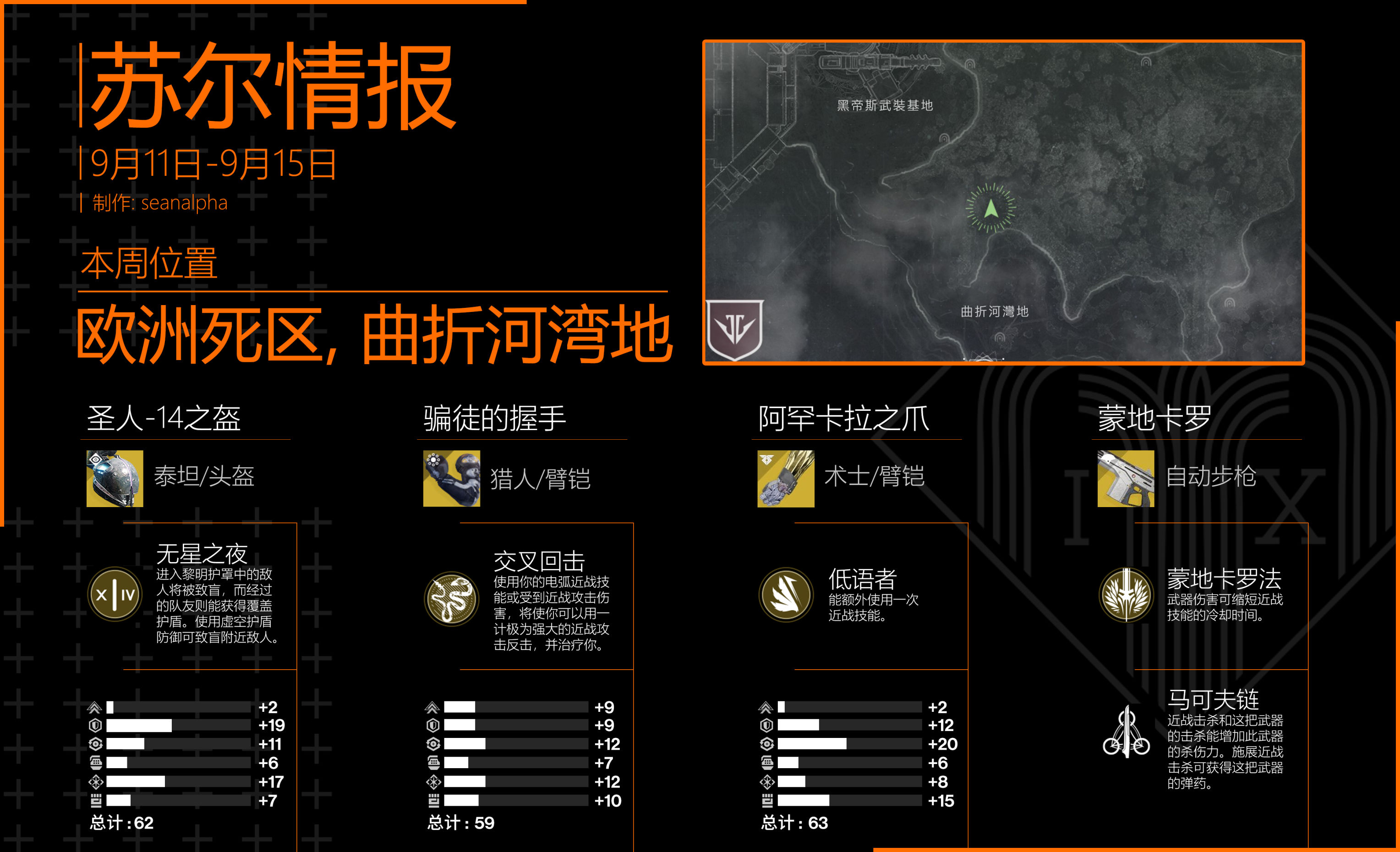 命运2 2021年9月11日本周苏尔/老九位置介绍