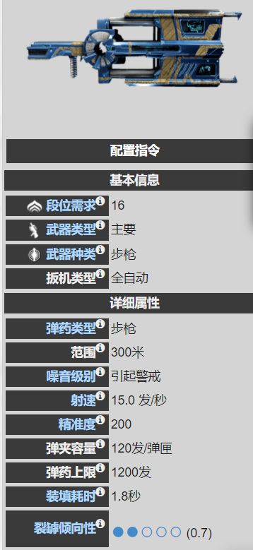 warframe星际战甲30.7版本信条通量步枪配卡攻略