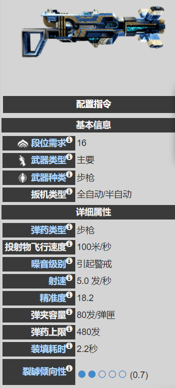 warframe星际战甲30.7版本信条特拉配卡攻略