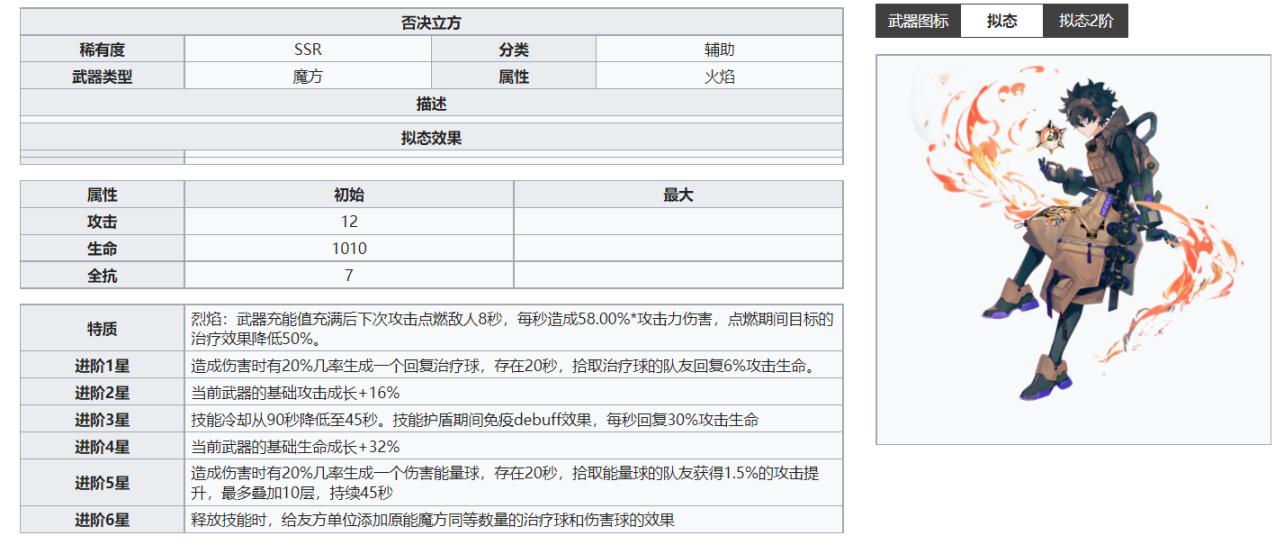 幻塔SSR武器排行榜 SSR武器强度评测