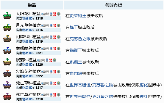 泰拉瑞亚种植盆获取方法详解