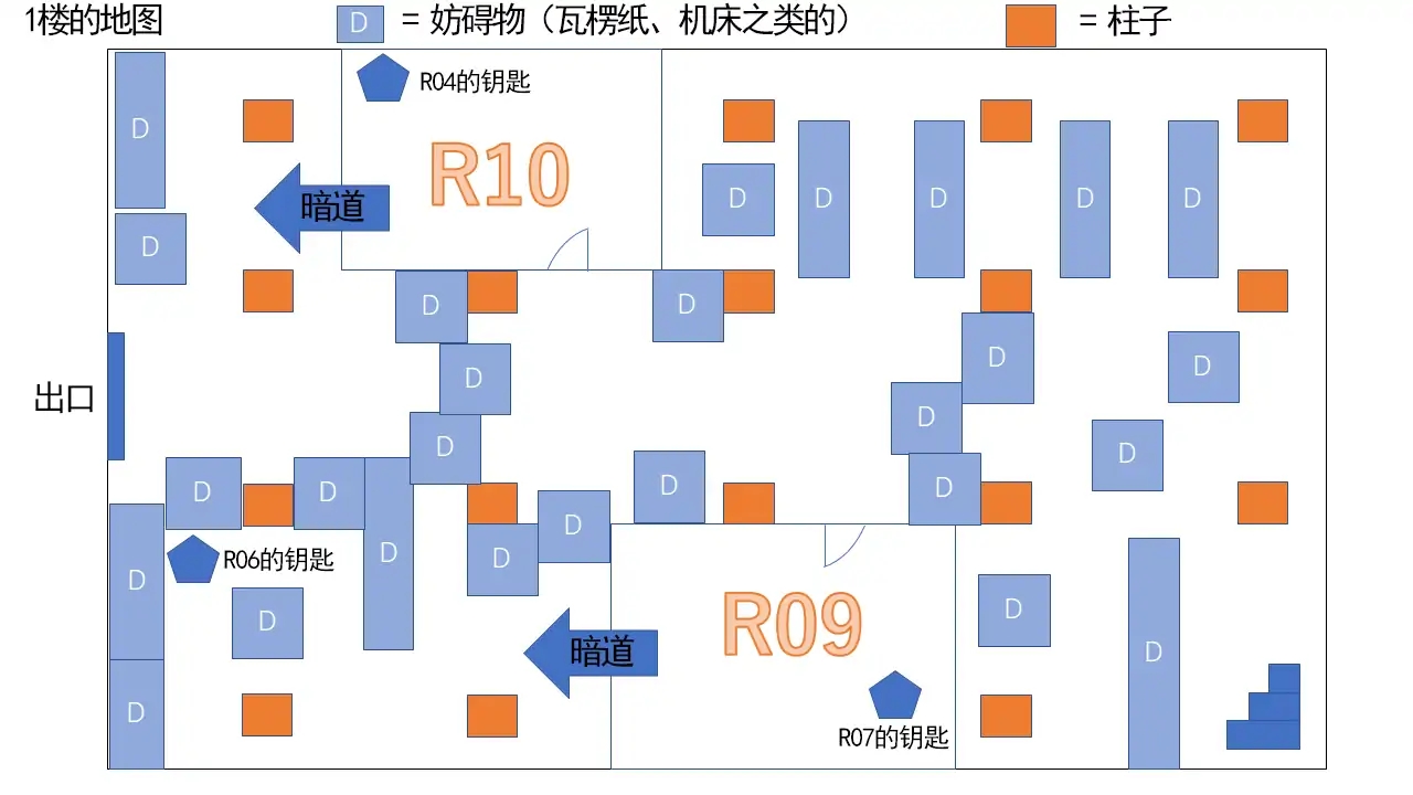 DID大冒险逃出废弃工厂地图资料 全物品位置分享