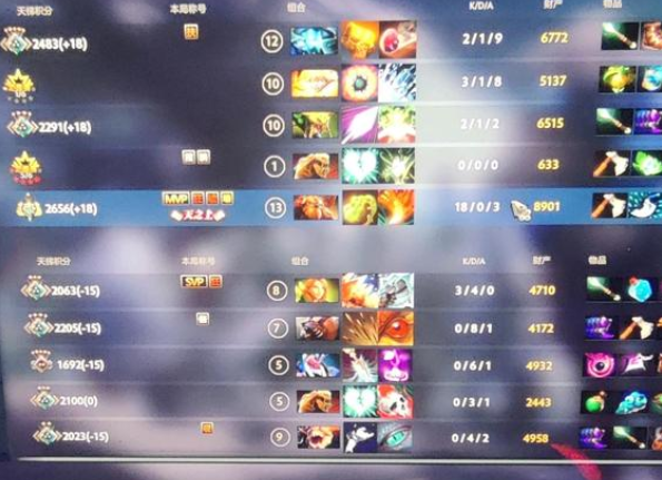 dota2omg4+2快捷施法设置教程