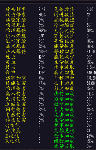 诡秘艾泽拉斯词条属性及计算机制大全