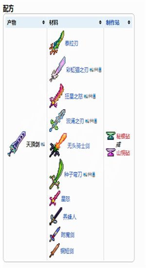 泰拉瑞亚手游天顶剑合成方法详解