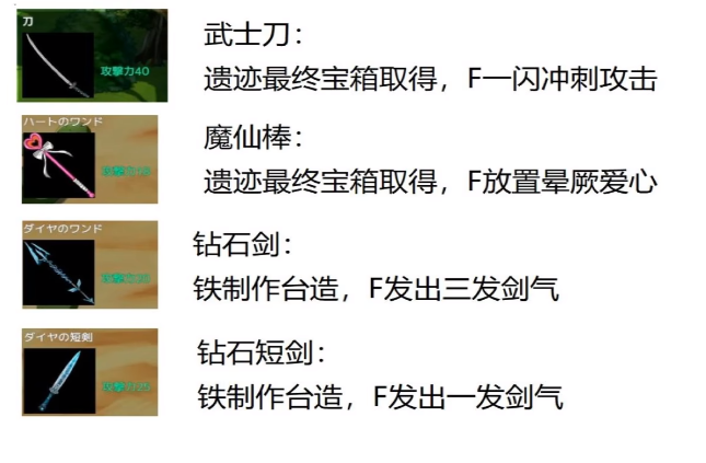 SurvivalProject魔仙棒获取方法 魔仙棒在哪