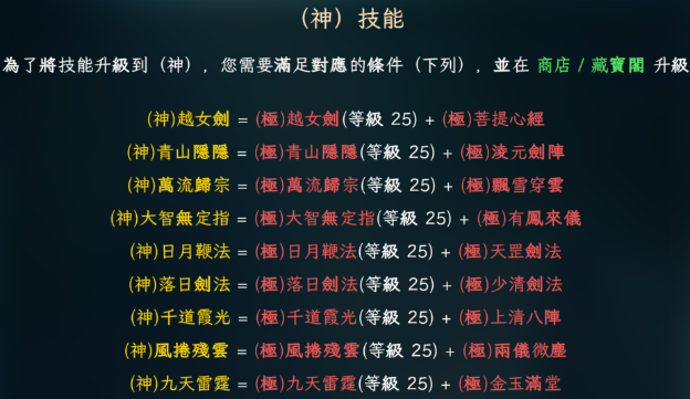 江湖幸存者神级技能合成攻略 神技能合成表分享