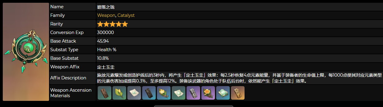 原神碧落之珑90级属性介绍 碧落之珑满级面板一览