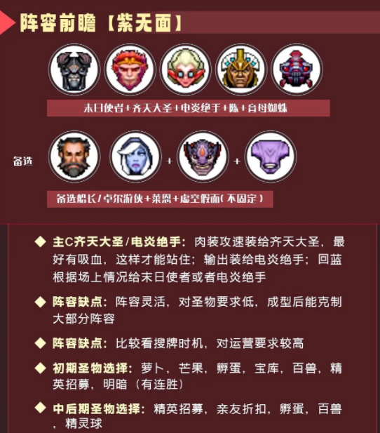 dota2自走棋紫无面阵容玩法攻略