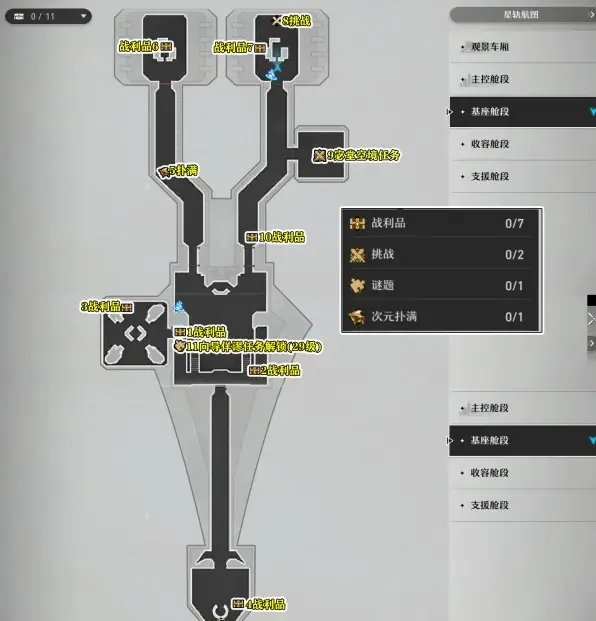 崩坏星穹铁道空间站黑塔战利品分布位置汇总