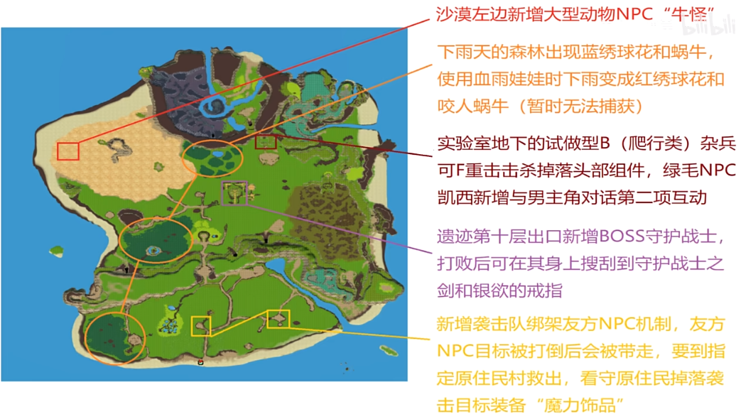 SurvivalProject牛怪在哪 牛怪位置分享