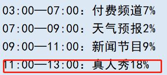 亚洲之子职工之家开启方法 职工之家不能点亮怎么办