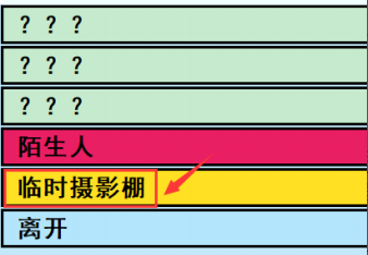 亚洲之子车行千金摄影棚剧情触发方法详解