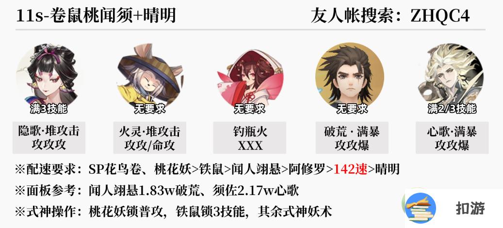 阴阳师真火切磋爬塔阵容分享