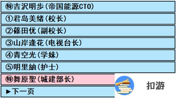 亚洲之子私人按摩全开角色一览表