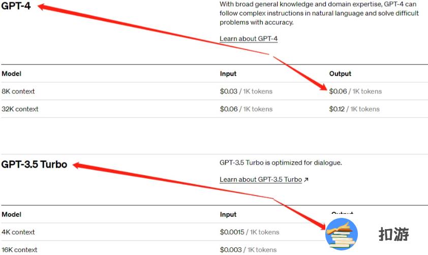 ChatGPT4.0一个月需要多少钱