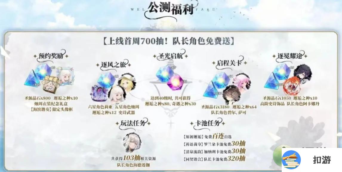 光隙解语开服700抽怎么获得