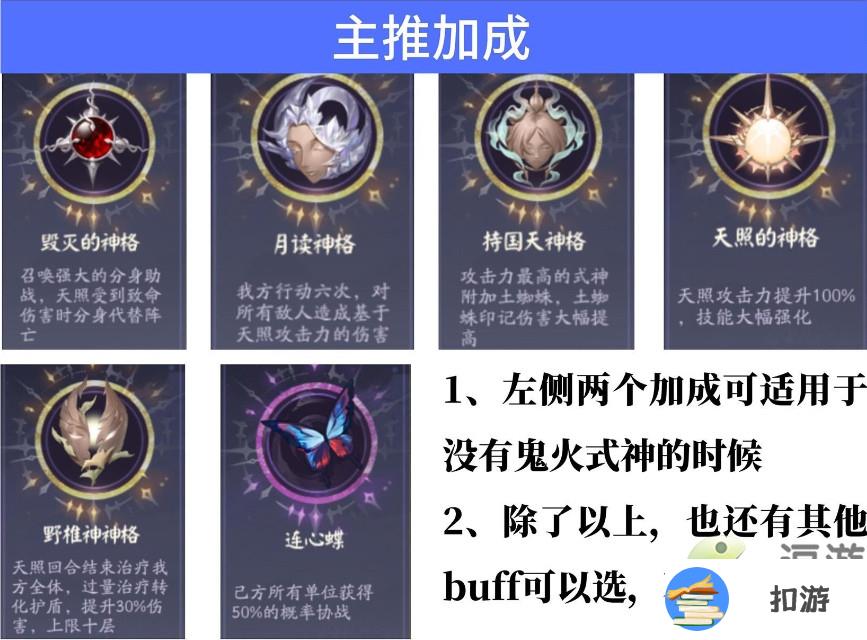 阴阳师破晓时分活动攻略分享