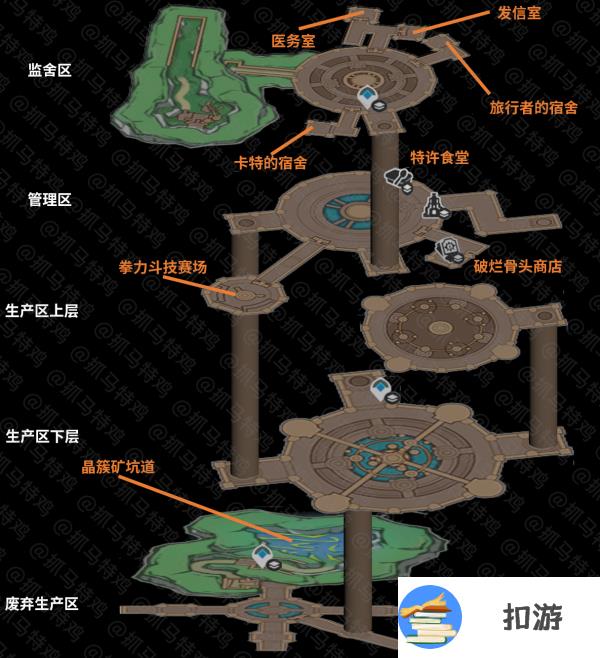 原神梅洛彼得堡完整地图资料一览