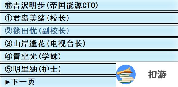 亚洲之子按摩院全人物图鉴 按摩角色一览表