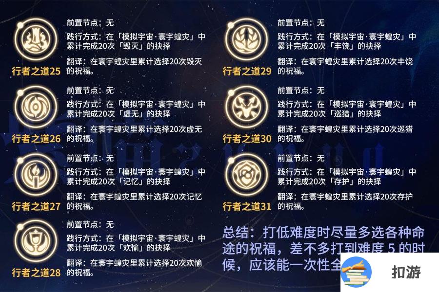 崩坏星穹铁道行者之道隐藏任务解锁方法