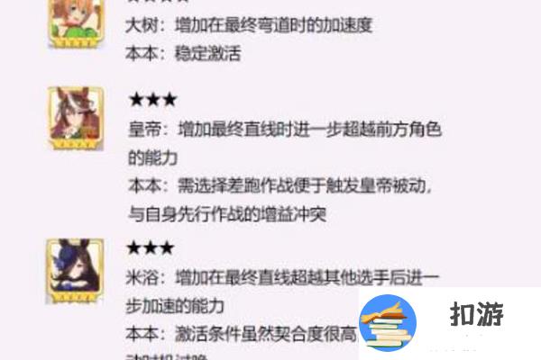 闪耀优俊少女小栗帽种马选择推荐 小栗帽种马用谁好