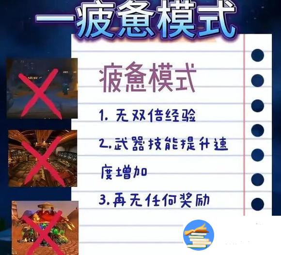 魔兽世界乌龟服疲惫模式开启方法及奖励一览