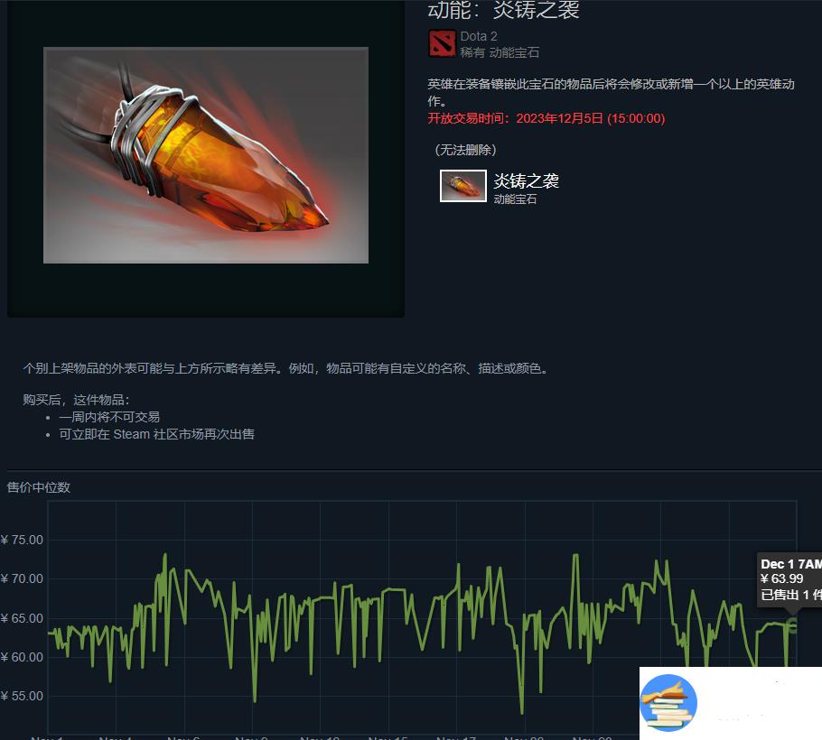 dota2炎铸之袭价格介绍 炎铸之袭多少钱